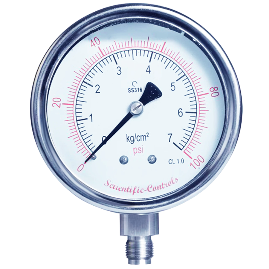 Pressure Gauges